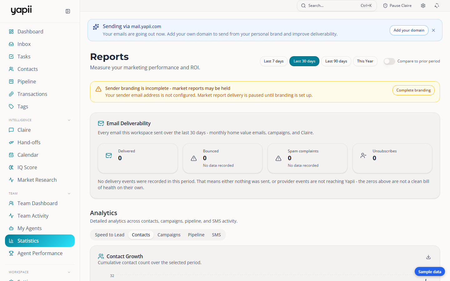 The Statistics page, titled Reports